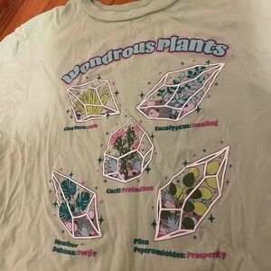 Cropped Plants Top